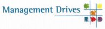 Management Drives