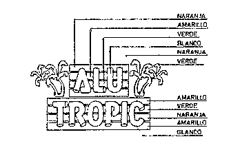 ALU TROPIC