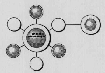 WRH