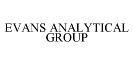 EVANS ANALYTICAL GROUP
