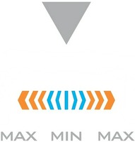 MAX MIN MAX