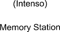 (Intenso) Memory Station