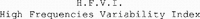 H.F.V.I. High Frequencies Variability Index