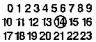 0 1 2 3 4 5 6 7 8 9 10 11 12 13 14 15 16 17 18 19 20 21 22 23