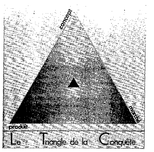 Le Triangle de la Conquête