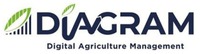 DIAGRAM Digital Agriculture Management