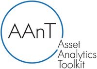 AAnT Asset Analytics Toolkit