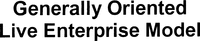 Generally Oriented Live Enterprise Model