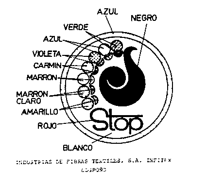 Stop