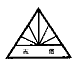  ZHI XIN. 