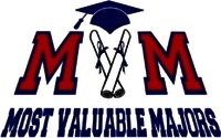 MVM MOST VALUABLE MAJORS