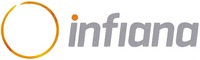infiana