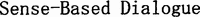 Sense-Based Dialogue