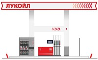 LUKOIL