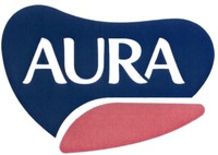 AURA