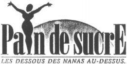 Pain de sucrE