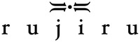rujiru