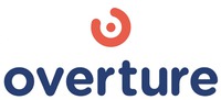 overture