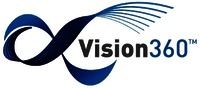 Vision360