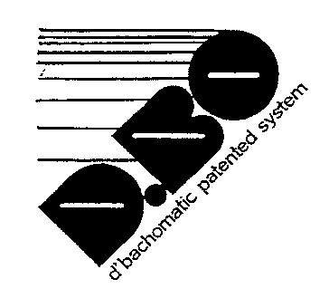 D.BO