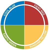 COOL BLUE FIERY RED SUNSHINE YELLOW EARTH GREEN
