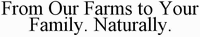From Our Farms to Your Family. Naturally.