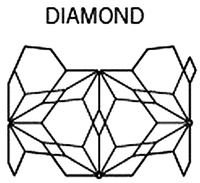 DIAMOND