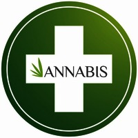 ANNABIS