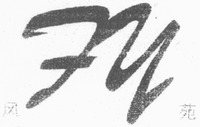 FY