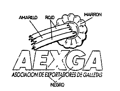 AEXGA