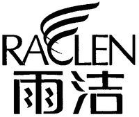RACLEN