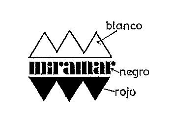 miramar