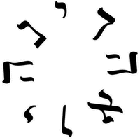 YOD NUN HE YOD WAW ALEPH HE DALET