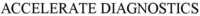 ACCELERATE DIAGNOSTICS