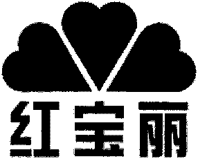HONG BAO LI
