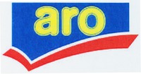 aro