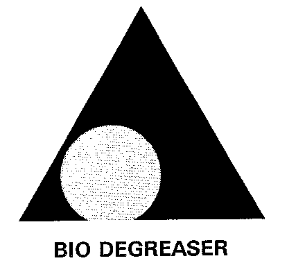 BIO DEGREASER
