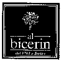 al bicerin dal 1763 a Torino