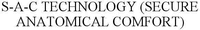 S-A-C TECHNOLOGY (SECURE ANATOMICAL COMFORT)