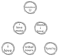 motolove i love moto moto i love i love tribal tours Tyre'ry