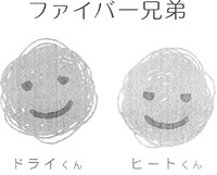Faibaakyoudai Doraikun Hiitokun.