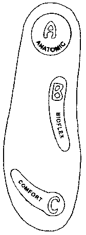 A ANATOMIC B BIOFLEX C COMFORT