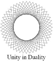 Unity in Duality