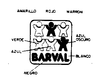BARVAL
