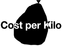 Cost per Kilo