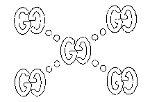 GG