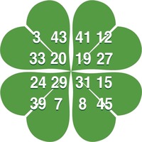 3 43 41 12 33 20 19 27 24 29 31 15 39 7 8 45