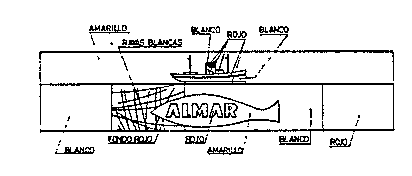 ALMAR