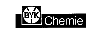 BYK Chemie