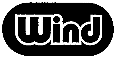 Wind